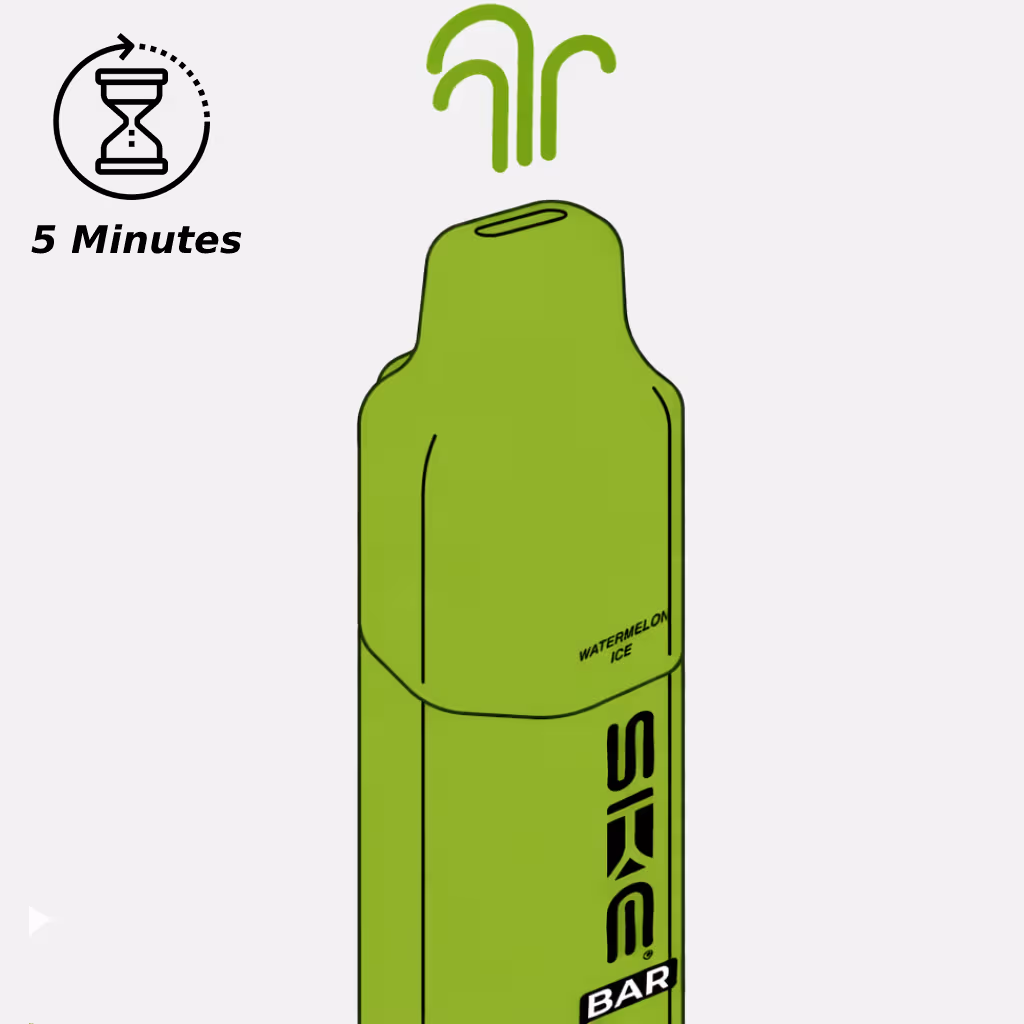 SKE Bar 15k Setup - Final Step